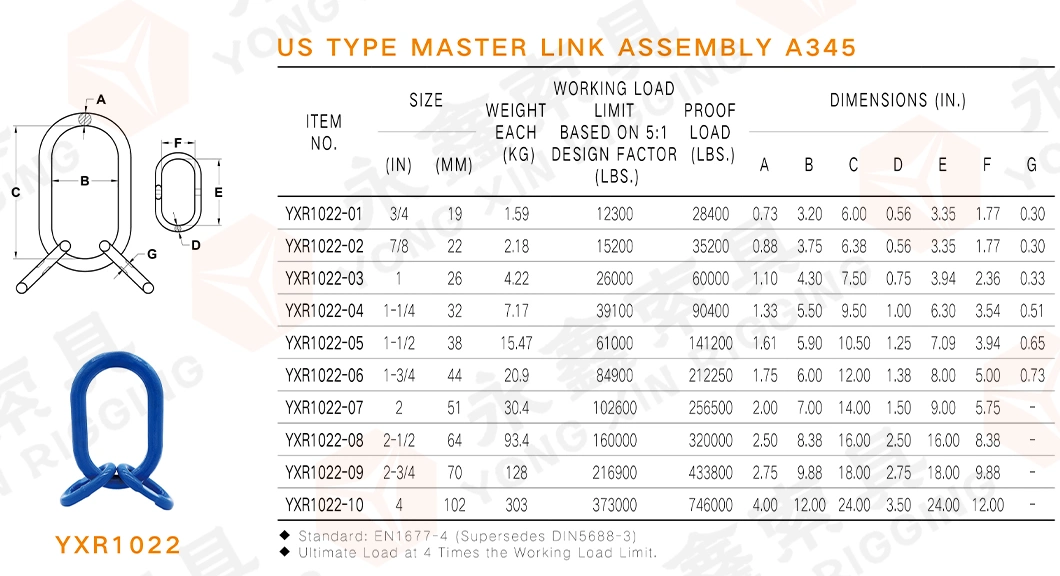 Low Price European Type Drop Forged High Quality Rigging Hardware G80 Alloy Steel Oblong Master Link Assembly|Sling Chain Part Master Link Assembly Rigging