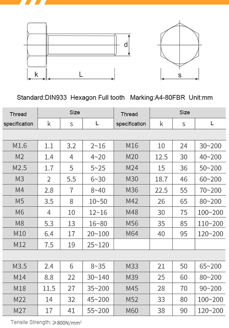 Fastener Manufacturer Stainless Steel Hex Bolt A4-80 DIN933 Bolt