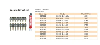 Pasador de sujeción de clavos para herramientas accionadas por pólvora Pasador de gas y celda de combustible con tira (varilla de contracción) Pd2.6 y 3.0